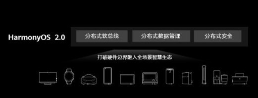 华为鸿蒙手机系统刷机包最新版下载