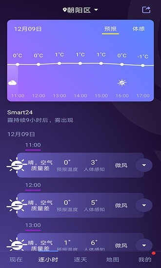 中国天气正式版