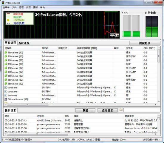 processlassopro最新中文版