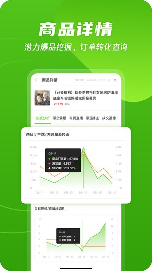飞瓜数据app