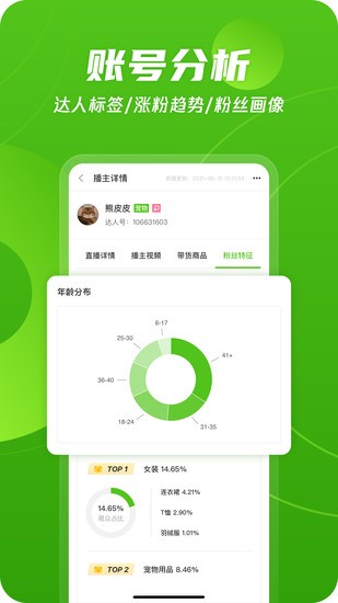 飞瓜数据app