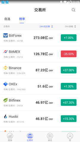 okxe交易所app下载