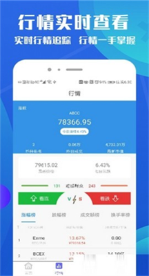 数字货币交易所app下载