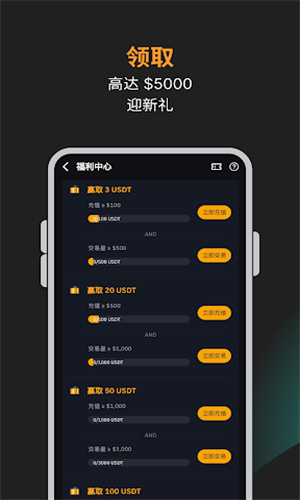 bybit交易所app安卓官方版下载