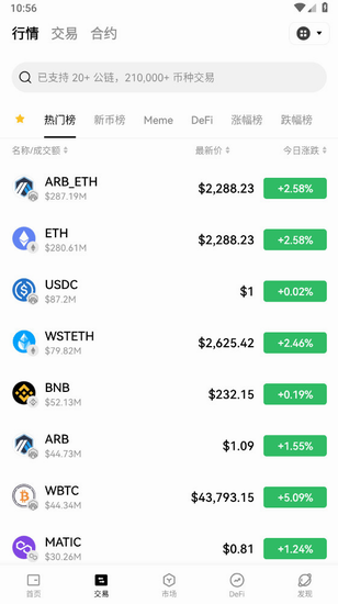 okex交易所官网下载苹果版