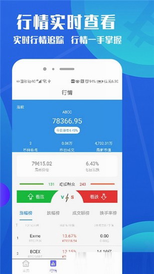 bitforex交易所app官网下载